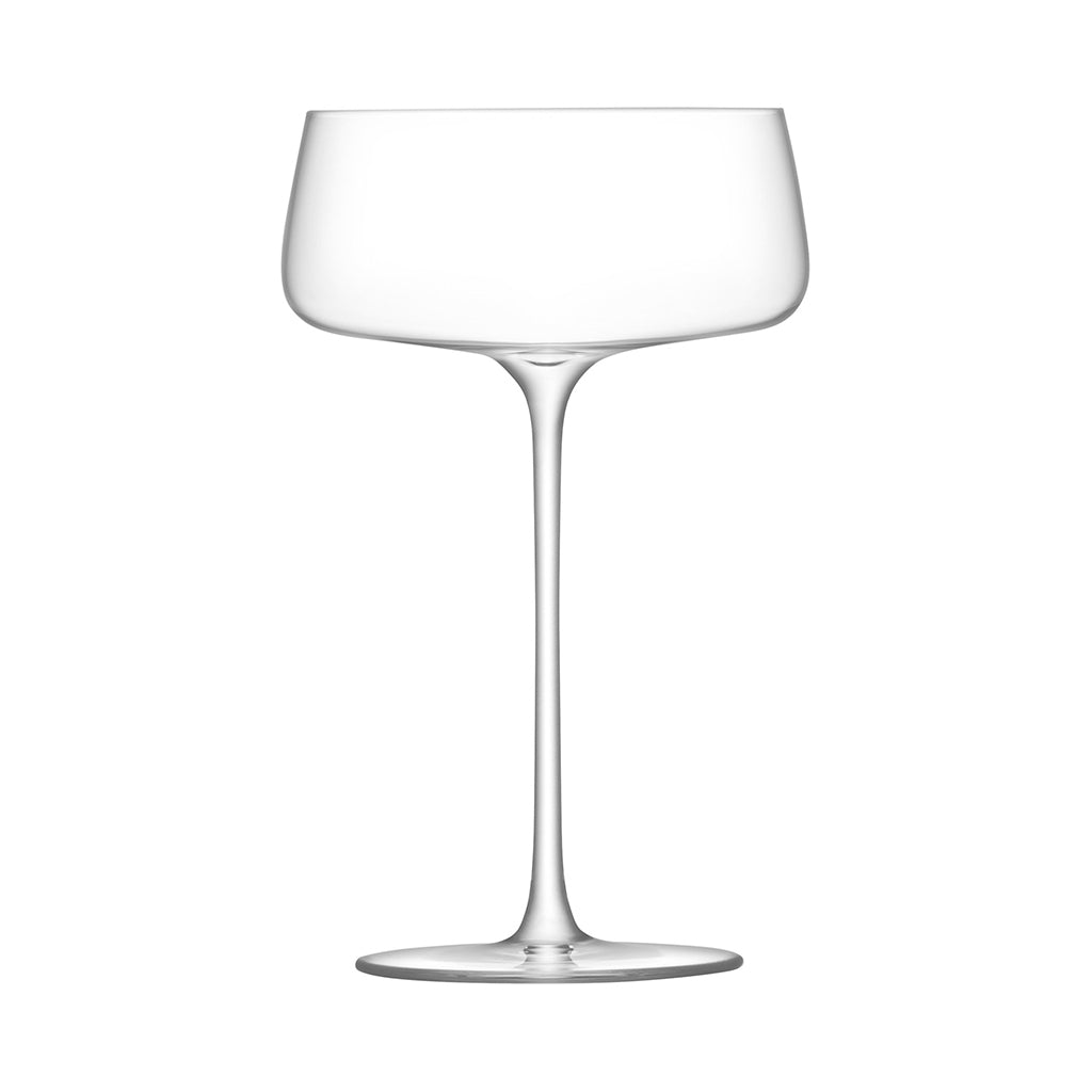 Metropolitan Champagne Saucers (Set of 4)